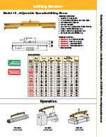 Caldwell Model 16 Lifting & Spreader Beam Specs