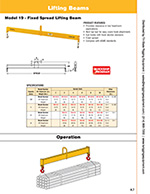 Caldwell Model 19 Lifting Beam Specs