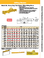Caldwell Model 22 Lifting Beam Specs