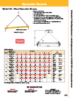 Caldwell Model 30 Spreader Beam Specs