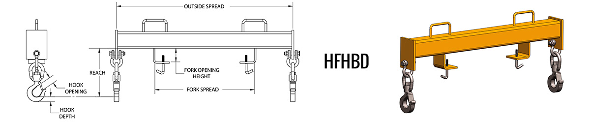 HFHBD - Forklift Double Hook Beam Dimensions HFHBD - Forklift Double Hook Beam Dimensions