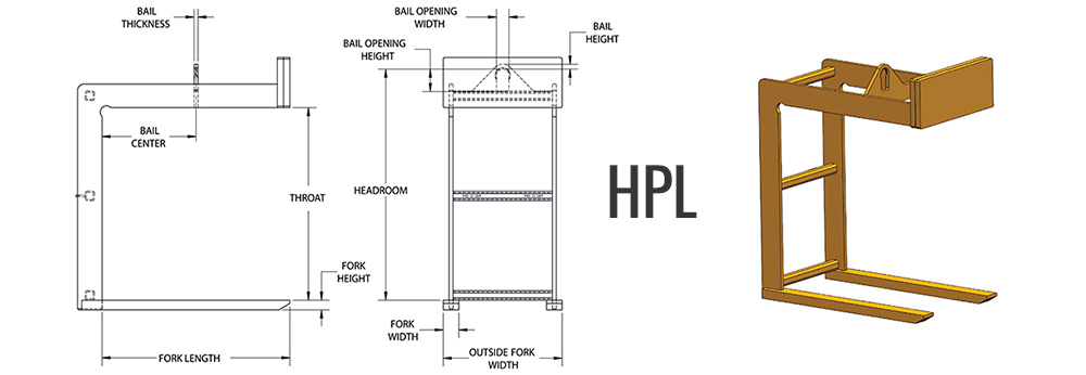 HPL - Fixed Fork Pallet Lifter Dimensions HPL - Fixed Fork Pallet Lifter Dimensions