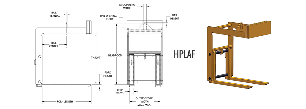HPLAF - Adjustable Fork Pallet Lifter Dimensions HPLAF - Adjustable Fork Pallet Lifter Dimensions