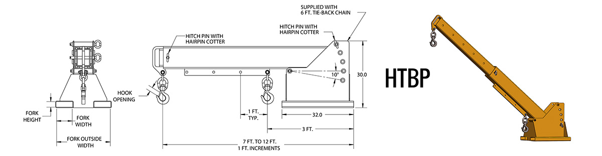 HTBP - Telescoping Pivot Forklift Boom Dimensions HTBP - Telescoping Pivot Forklift Boom Dimensions