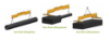 Harrington HUNVB Optional Lifting Point Configurations